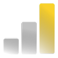 growingtrend